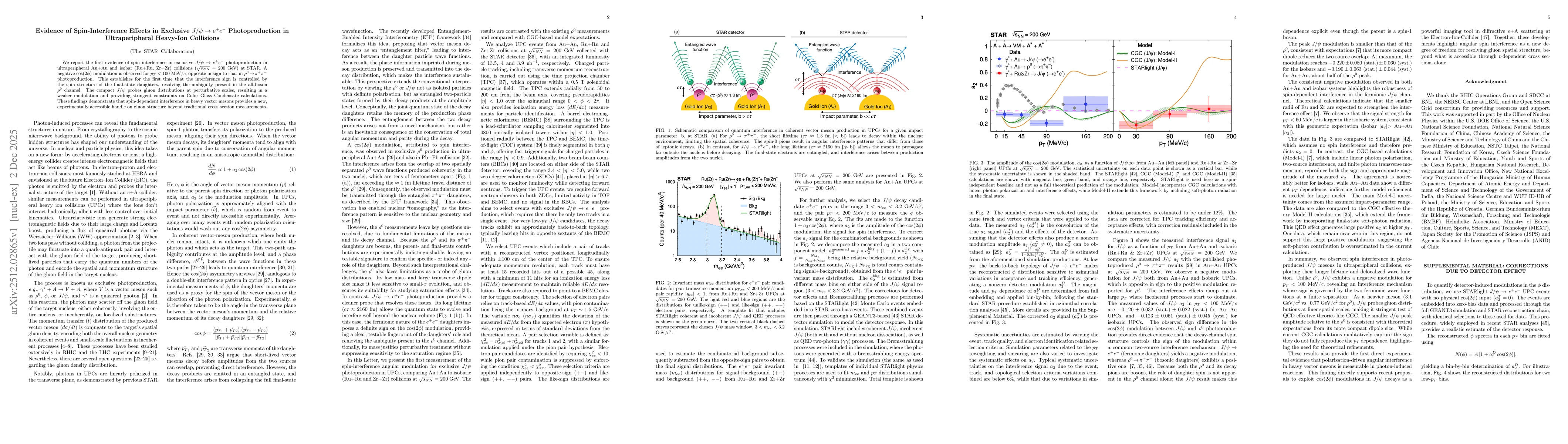 Thumbnail for Evidence of Spin-Interference Effects in Exclusive $J/ψ\to e^+e^-$ Photoproduction in Ultraperipheral Heavy-Ion Collisions
