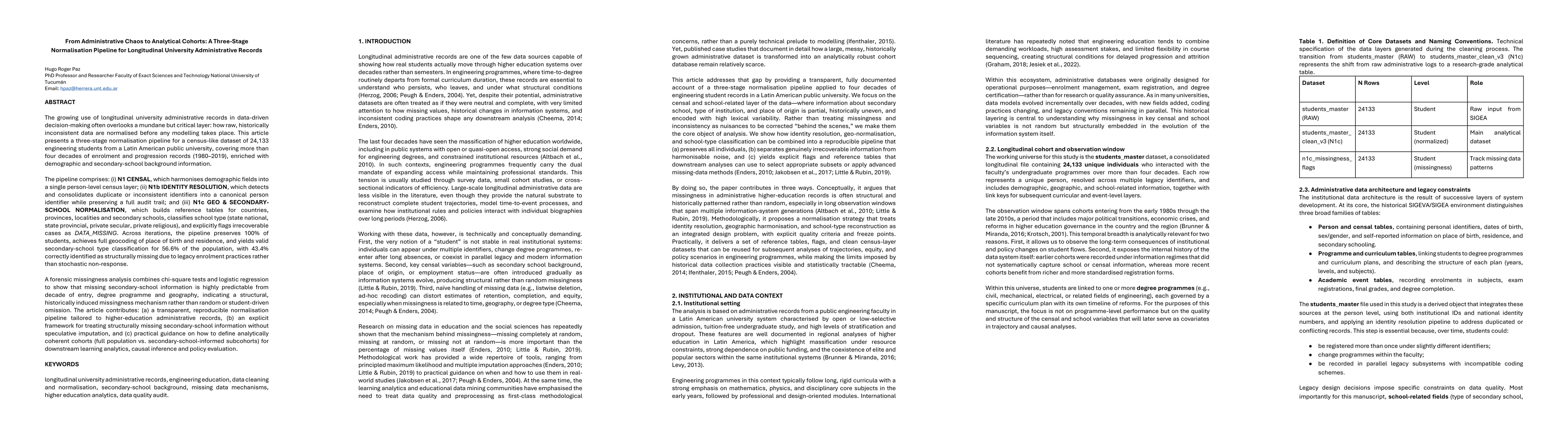 Thumbnail for From Administrative Chaos to Analytical Cohorts: A Three-Stage Normalisation Pipeline for Longitudinal University Administrative Records