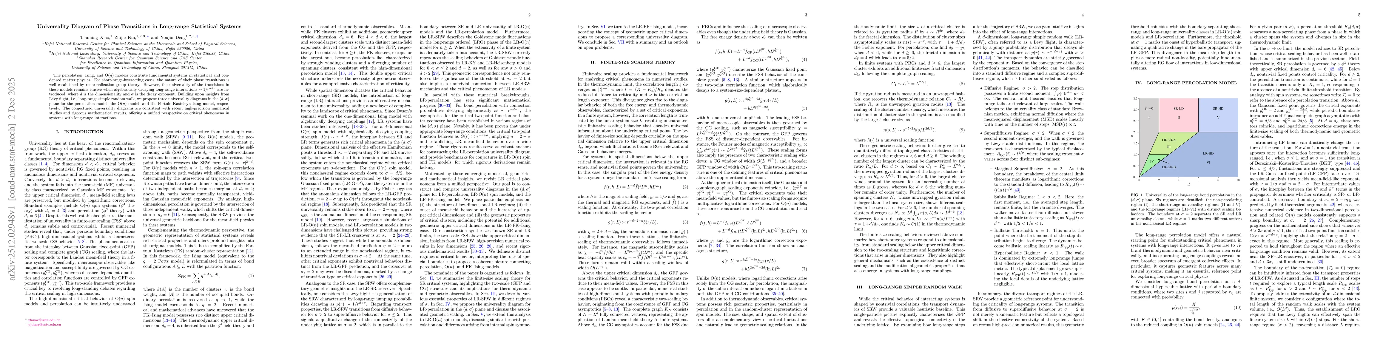 Thumbnail for Universality Diagram of Phase Transitions in Long-range Statistical Systems