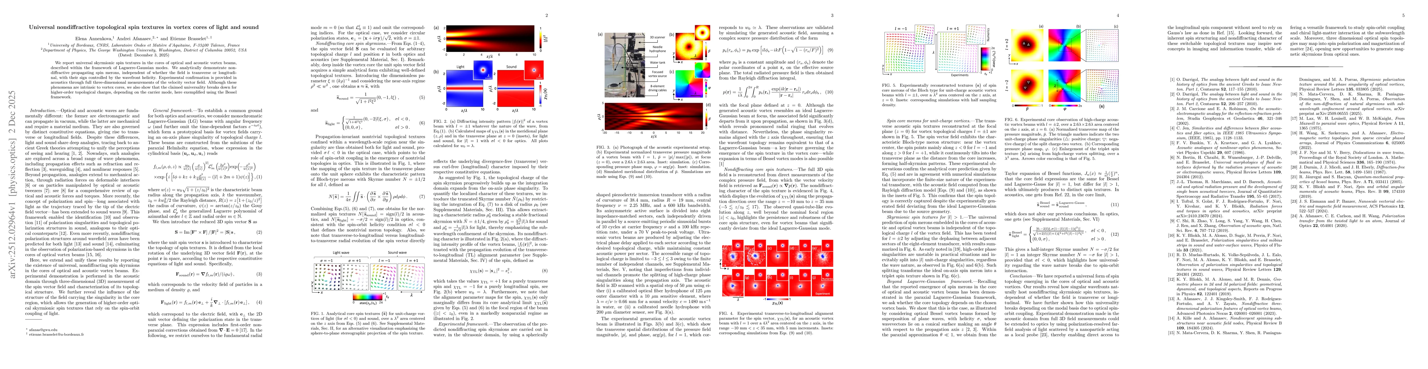 Thumbnail for Universal nondiffractive topological spin textures in vortex cores of light and sound