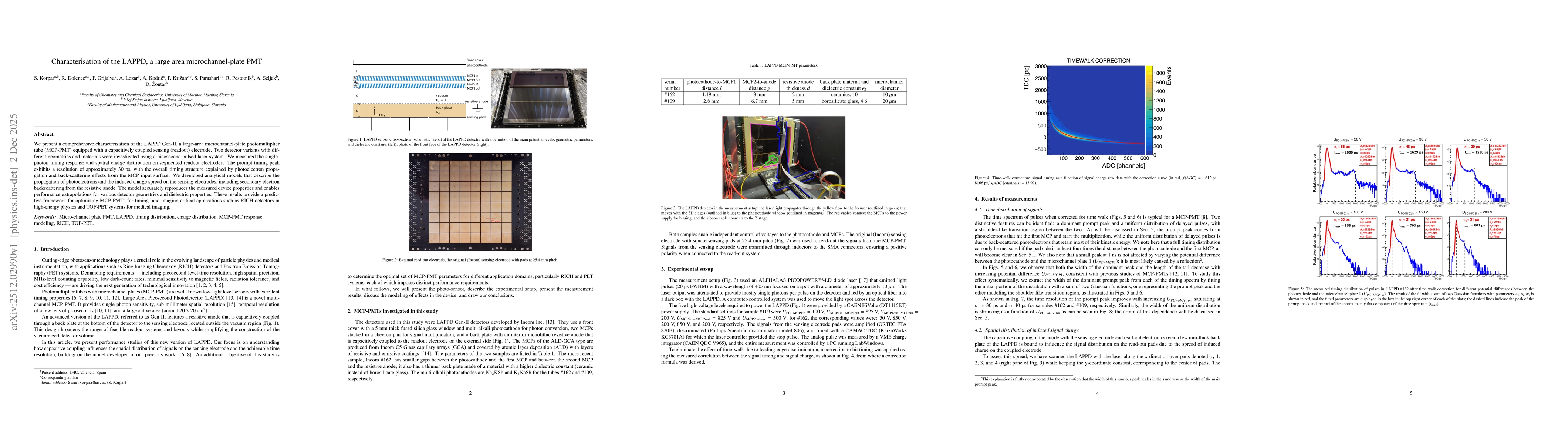 Thumbnail for Characterisation of the LAPPD, a large area microchannel-plate PMT