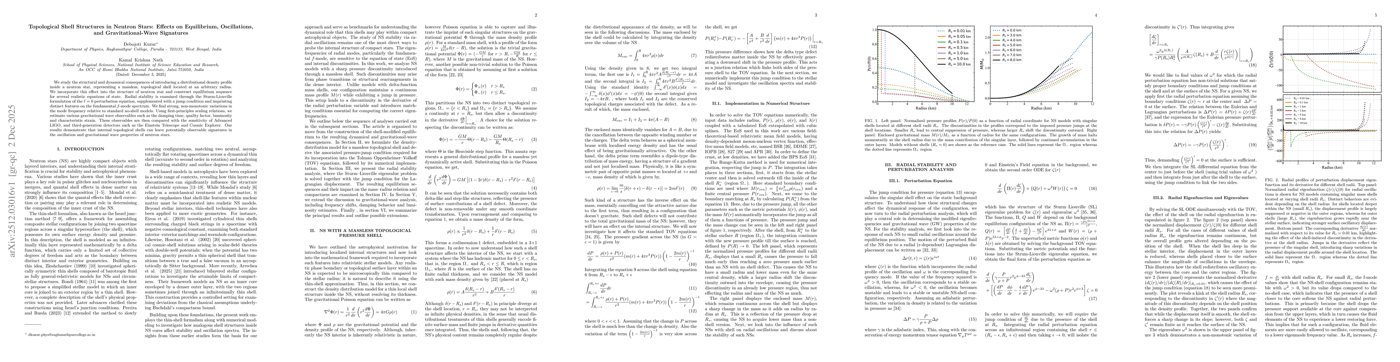 Thumbnail for Topological Shell Structures in Neutron Stars: Effects on Equilibrium, Oscillations, and Gravitational-Wave Signatures
