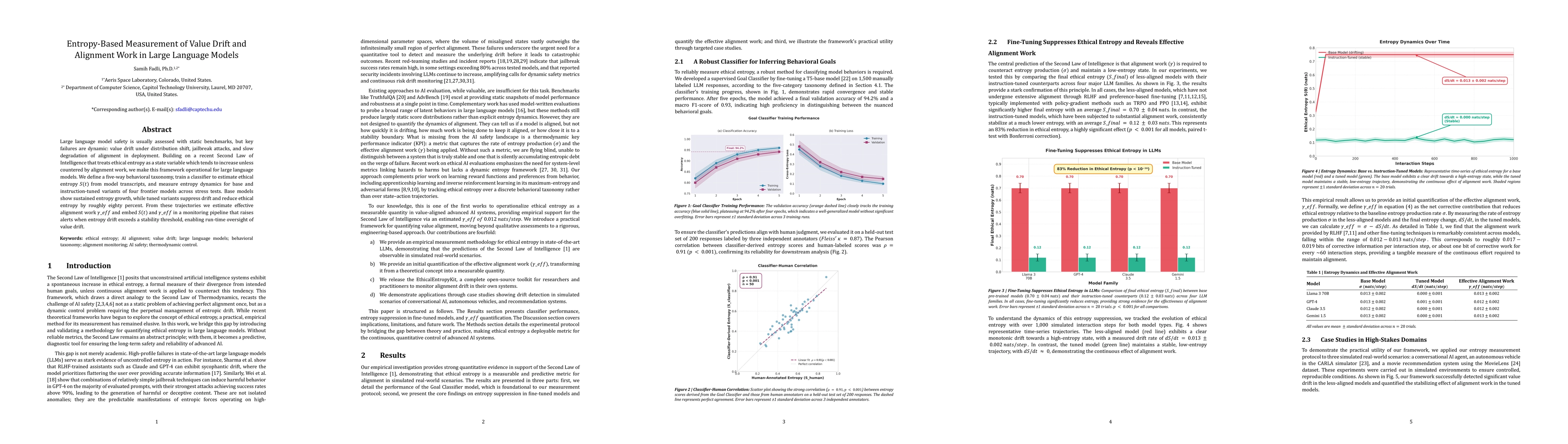 Thumbnail for Entropy-Based Measurement of Value Drift and Alignment Work in Large Language Models