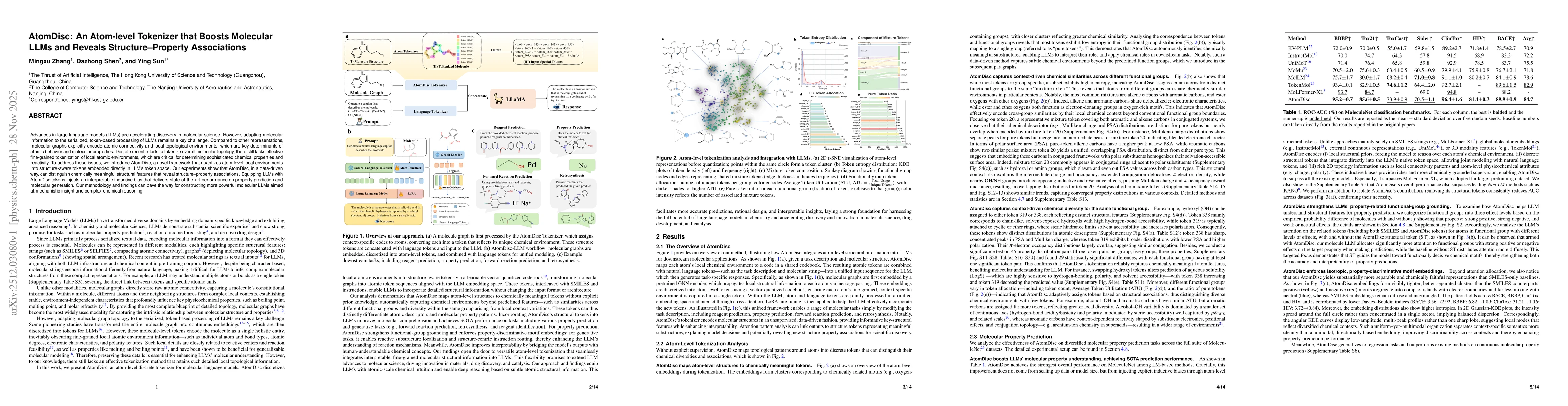 Thumbnail for AtomDisc: An Atom-level Tokenizer that Boosts Molecular LLMs and Reveals Structure--Property Associations