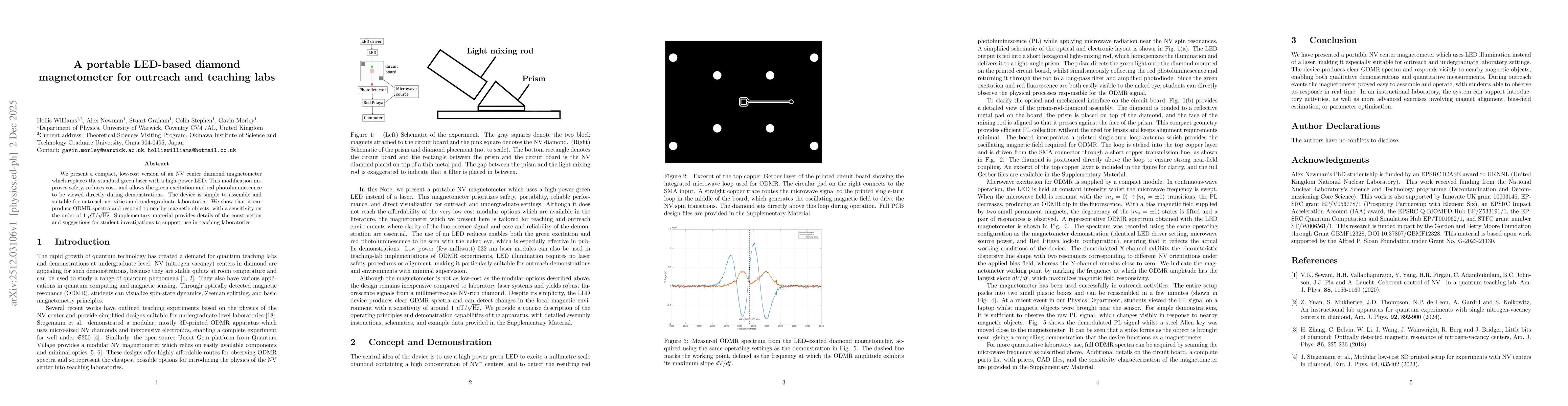 Thumbnail for A portable LED-based diamond magnetometer for outreach and teaching labs