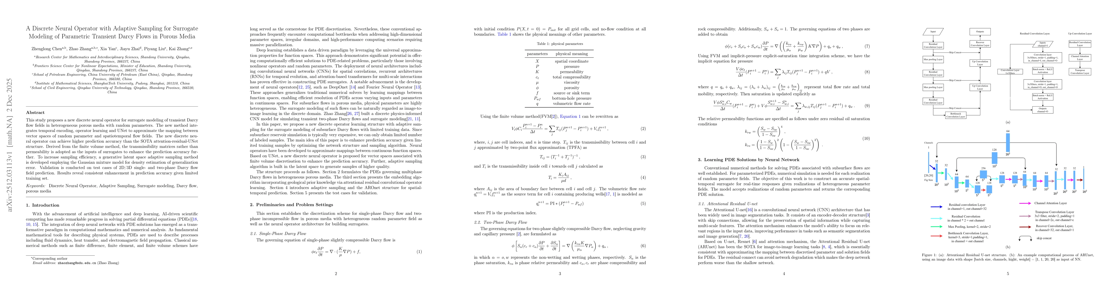Thumbnail for A Discrete Neural Operator with Adaptive Sampling for Surrogate Modeling of Parametric Transient Darcy Flows in Porous Media