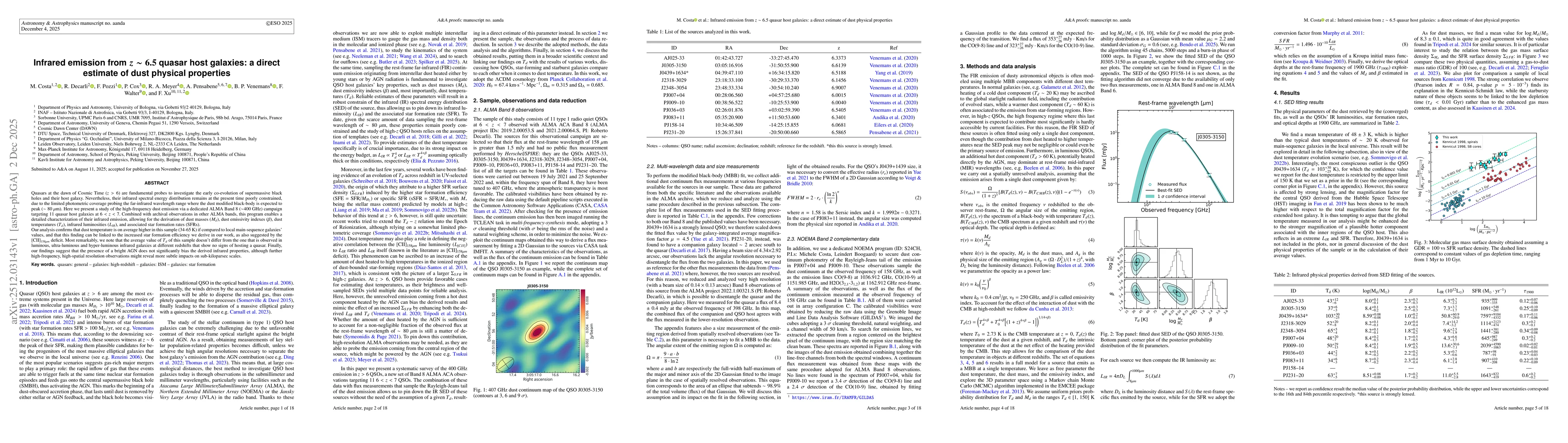 Thumbnail for Infrared emission from $z \sim 6.5$ quasar host galaxies: a direct estimate of dust physical properties