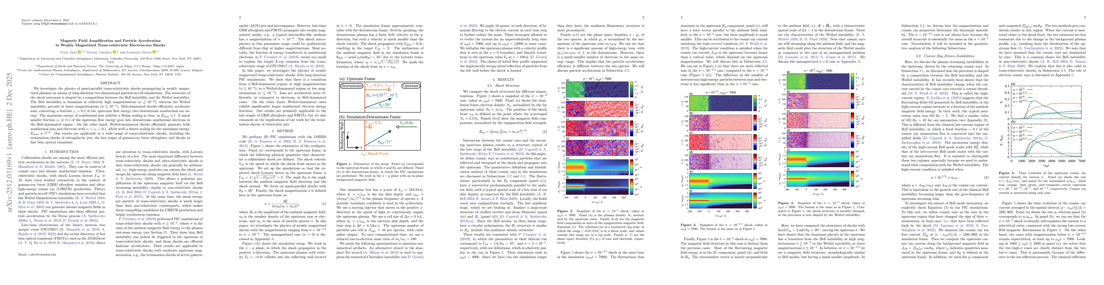 Thumbnail for Magnetic Field Amplification and Particle Acceleration in Weakly Magnetized Trans-relativistic Electron-ion Shocks
