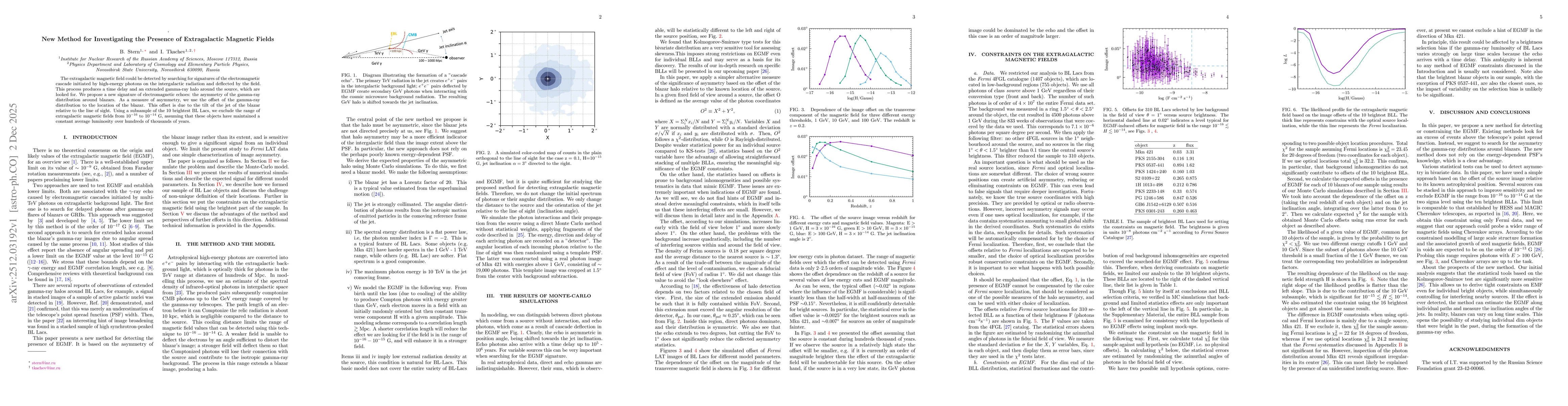 Thumbnail for New Method for Investigating the Presence of Extragalactic Magnetic Fields