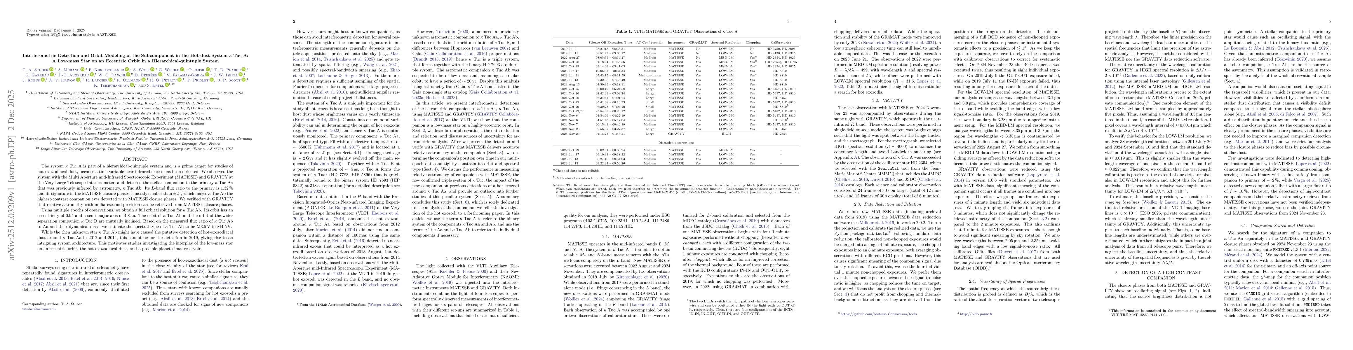Thumbnail for Interferometric Detection and Orbit Modeling of the Subcomponent in the Hot-dust System $κ$ Tuc A: A Low-mass Star on an Eccentric Orbit in a Hierarchical-quintuple System