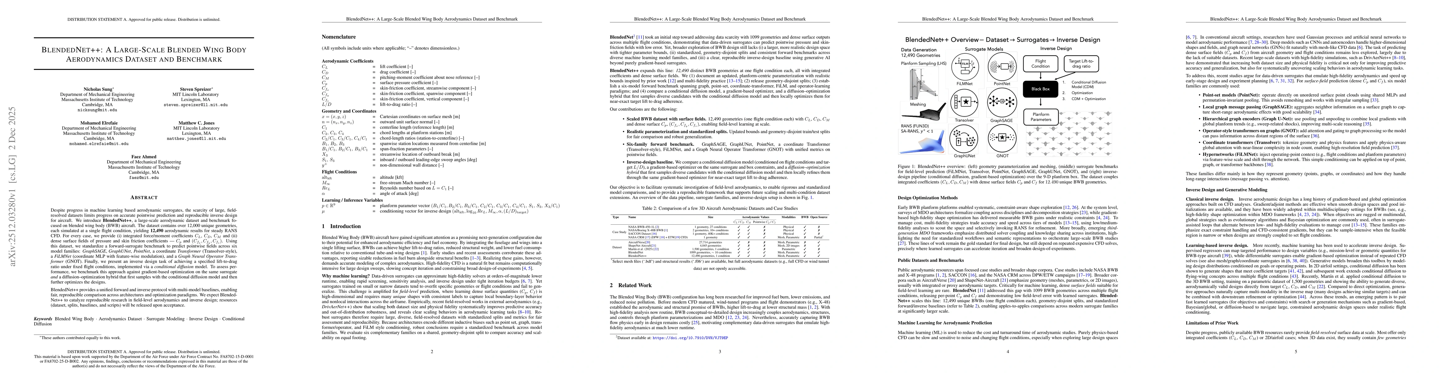 Thumbnail for BlendedNet++: A Large-Scale Blended Wing Body Aerodynamics Dataset and Benchmark