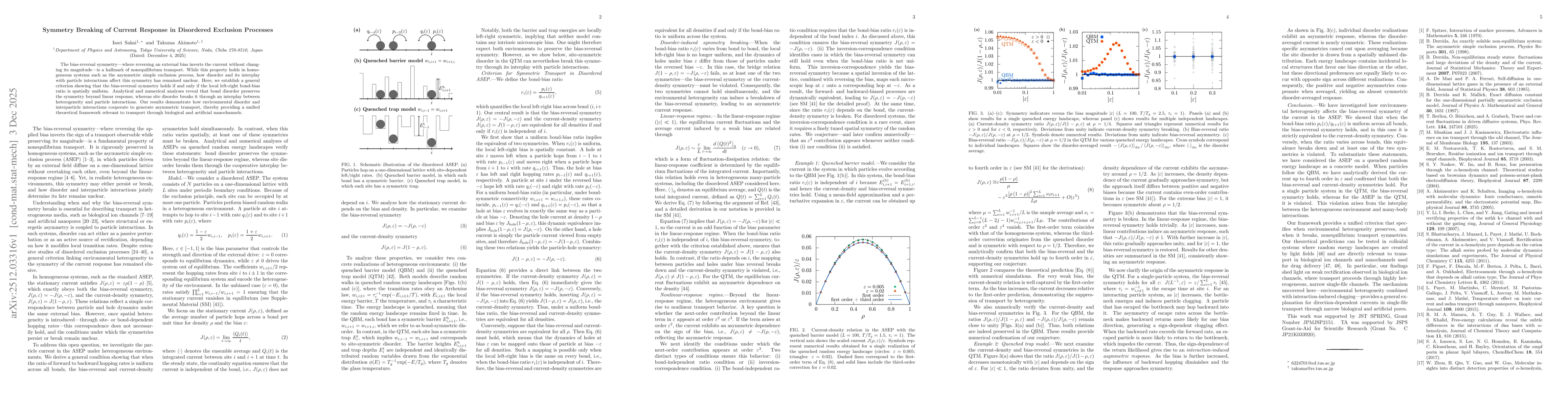 Thumbnail for Symmetry Breaking of Current Response in Disordered Exclusion Processes