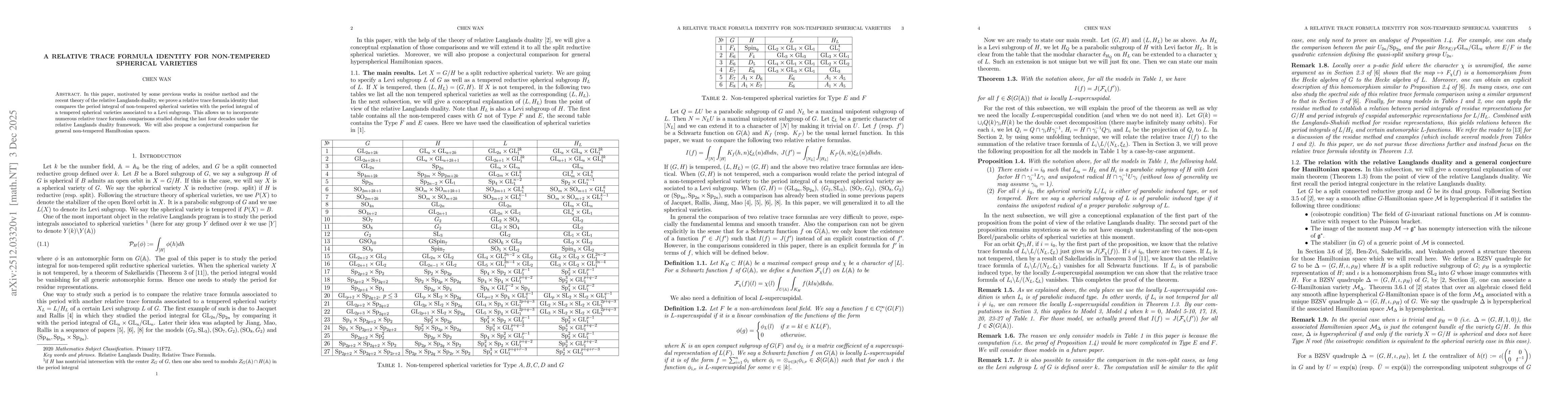Thumbnail for A relative trace formula identity for non-tempered spherical varieties