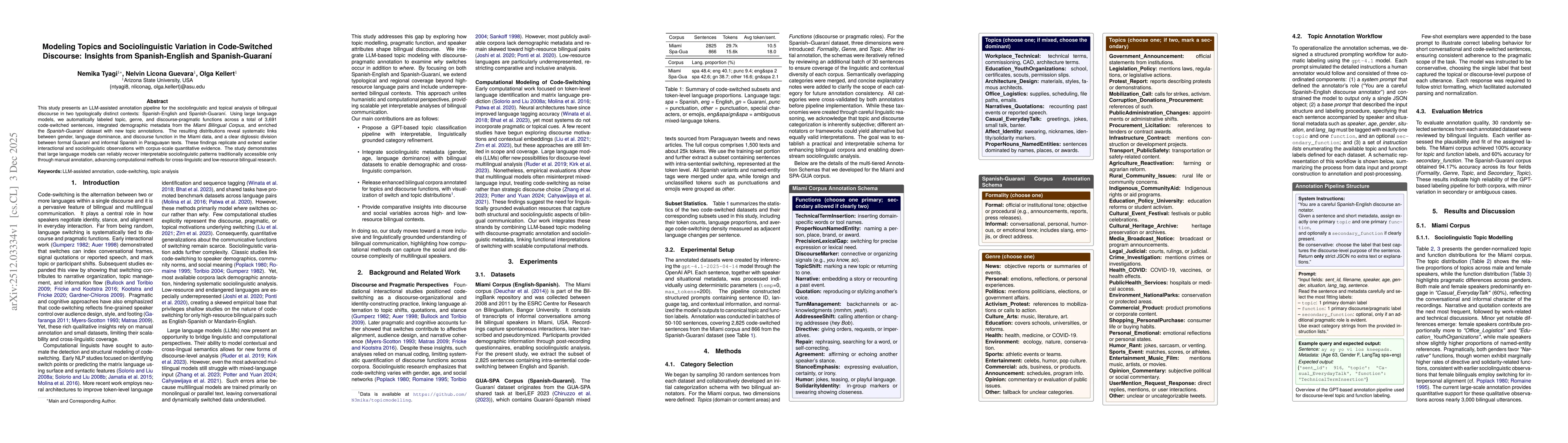 Thumbnail for Modeling Topics and Sociolinguistic Variation in Code-Switched Discourse: Insights from Spanish-English and Spanish-Guaraní