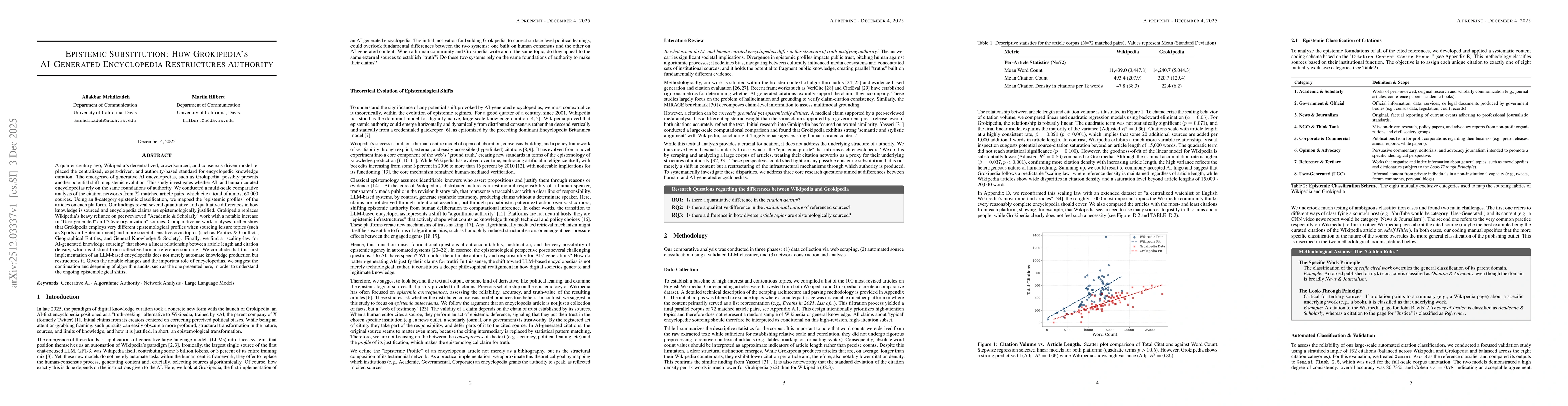 Thumbnail for Epistemic Substitution: How Grokipedia's AI-Generated Encyclopedia Restructures Authority