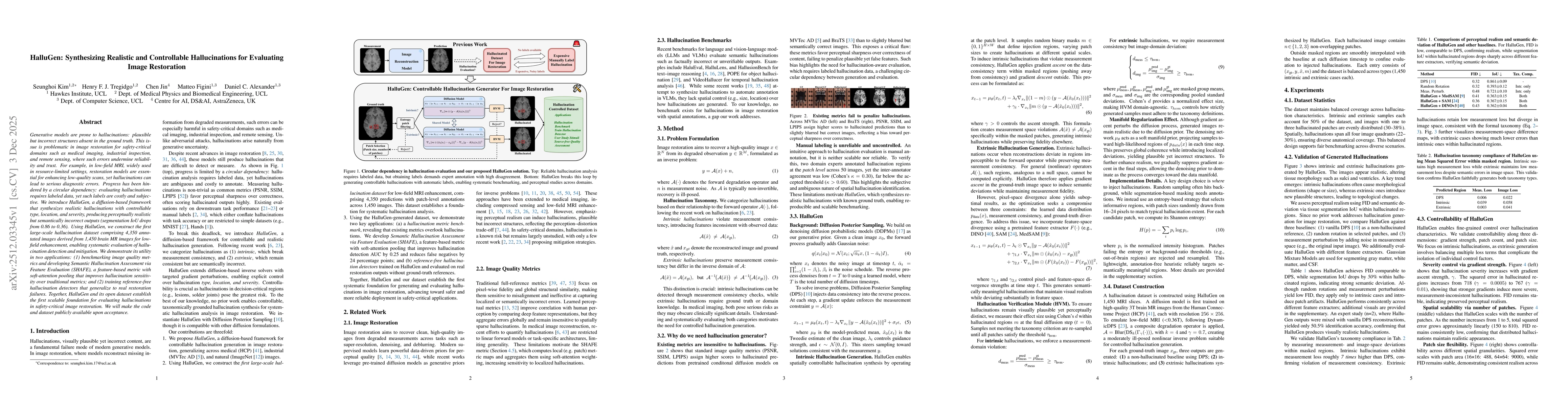 Thumbnail for HalluGen: Synthesizing Realistic and Controllable Hallucinations for Evaluating Image Restoration