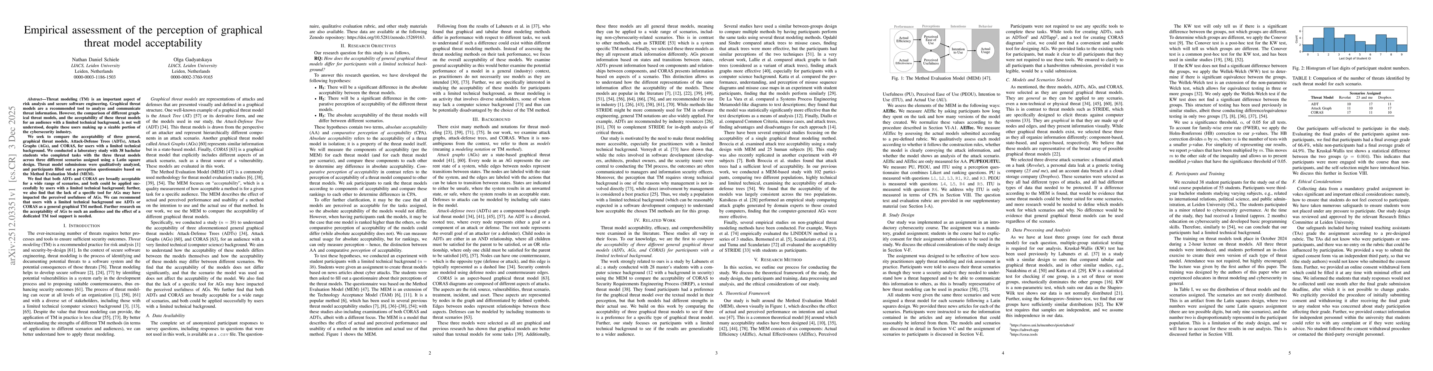 Thumbnail for Empirical assessment of the perception of graphical threat model acceptability