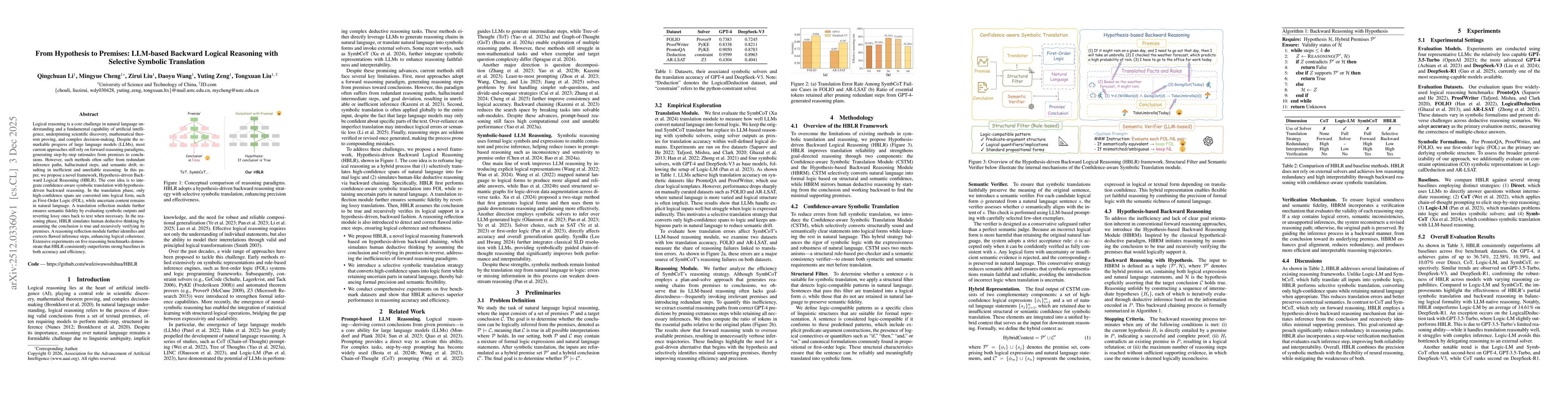 Thumbnail for From Hypothesis to Premises: LLM-based Backward Logical Reasoning with Selective Symbolic Translation