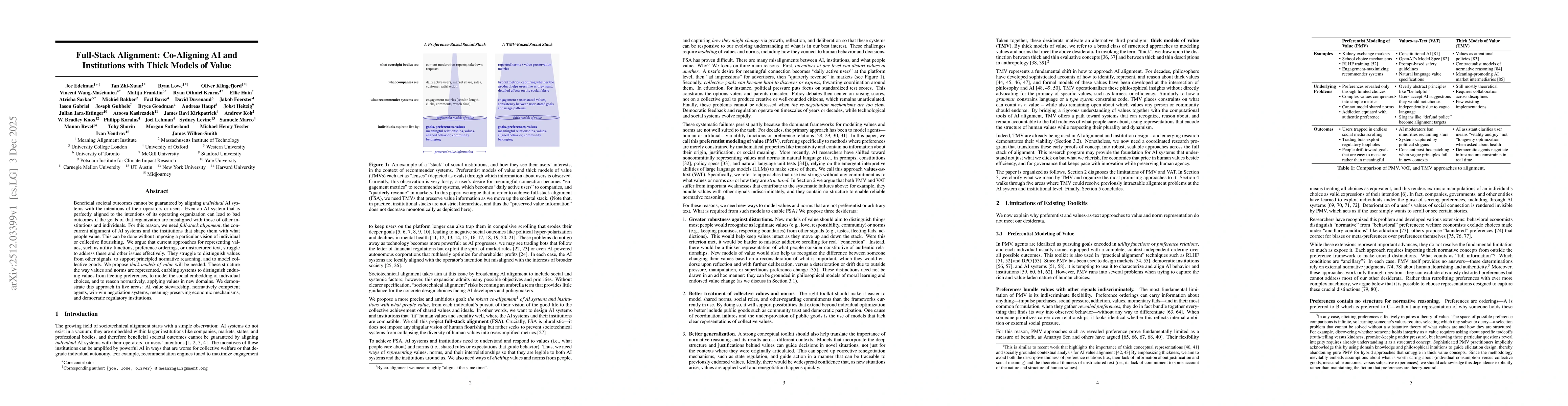 Thumbnail for Full-Stack Alignment: Co-Aligning AI and Institutions with Thick Models of Value