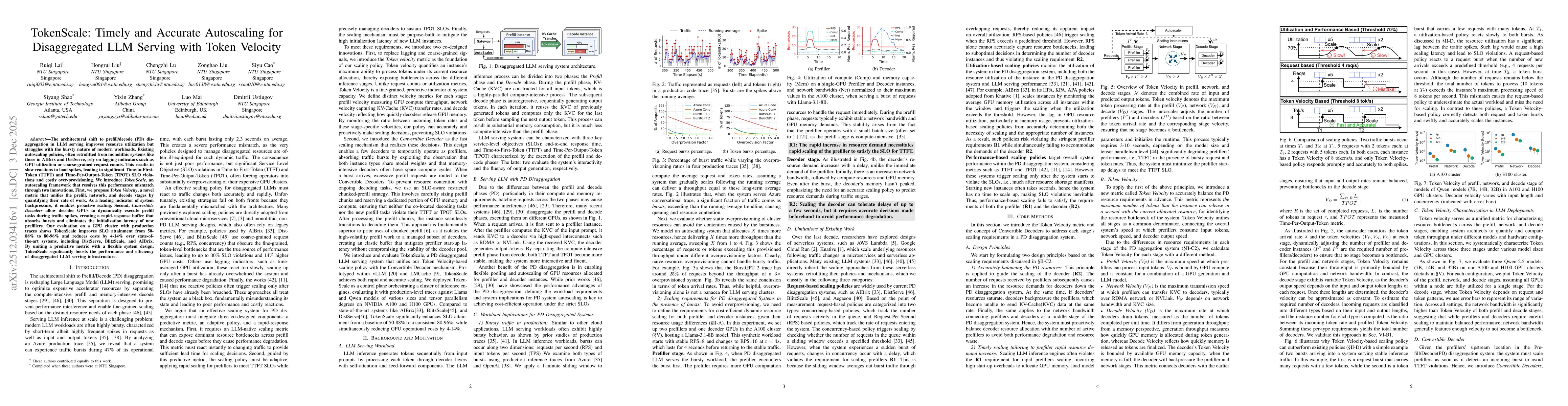 Thumbnail for TokenScale: Timely and Accurate Autoscaling for Disaggregated LLM Serving with Token Velocity