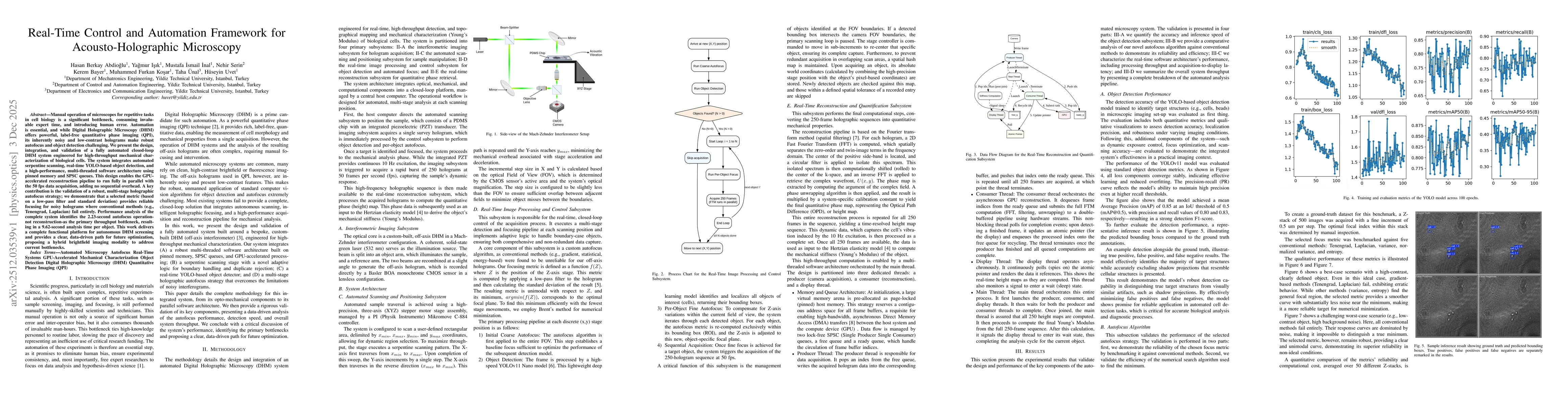 Thumbnail for Real-Time Control and Automation Framework for Acousto-Holographic Microscopy