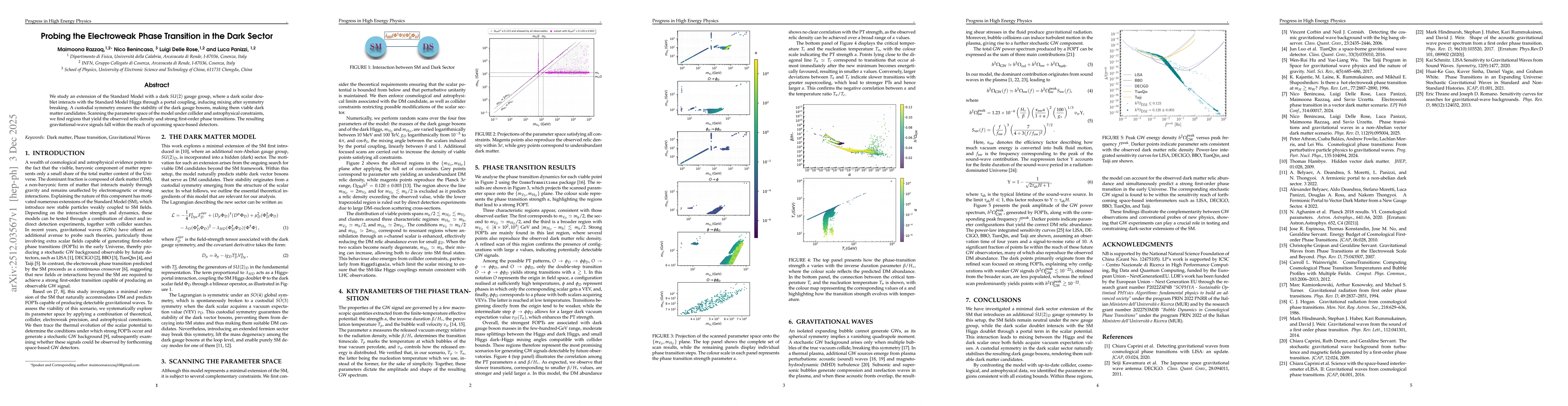 Thumbnail for Probing the Electroweak Phase Transition in the Dark Sector