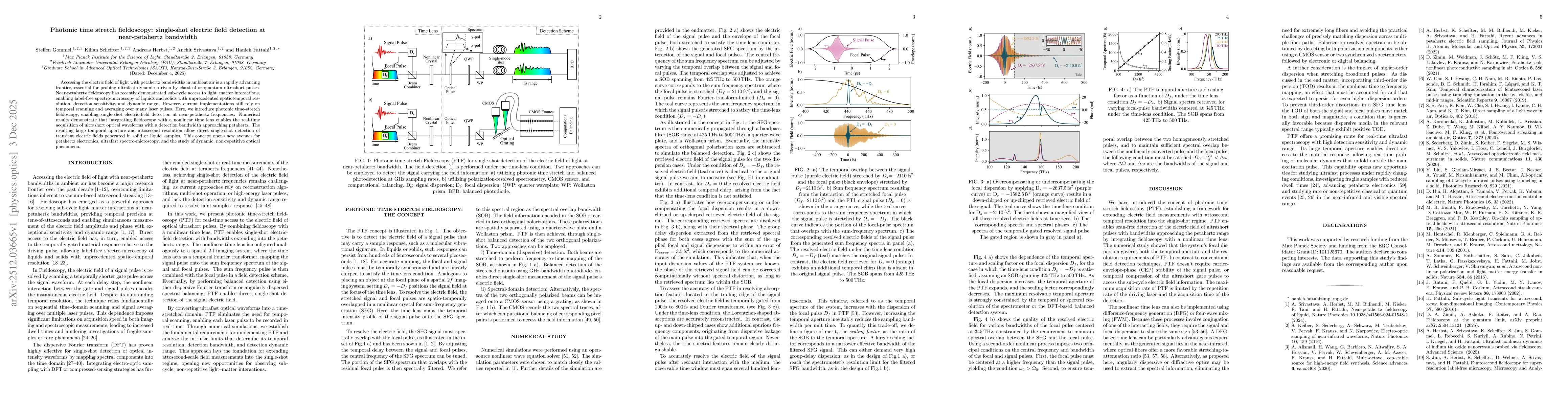 Thumbnail for Photonic time stretch fieldoscopy: single-shot electric field detection at near-petahertz bandwidth