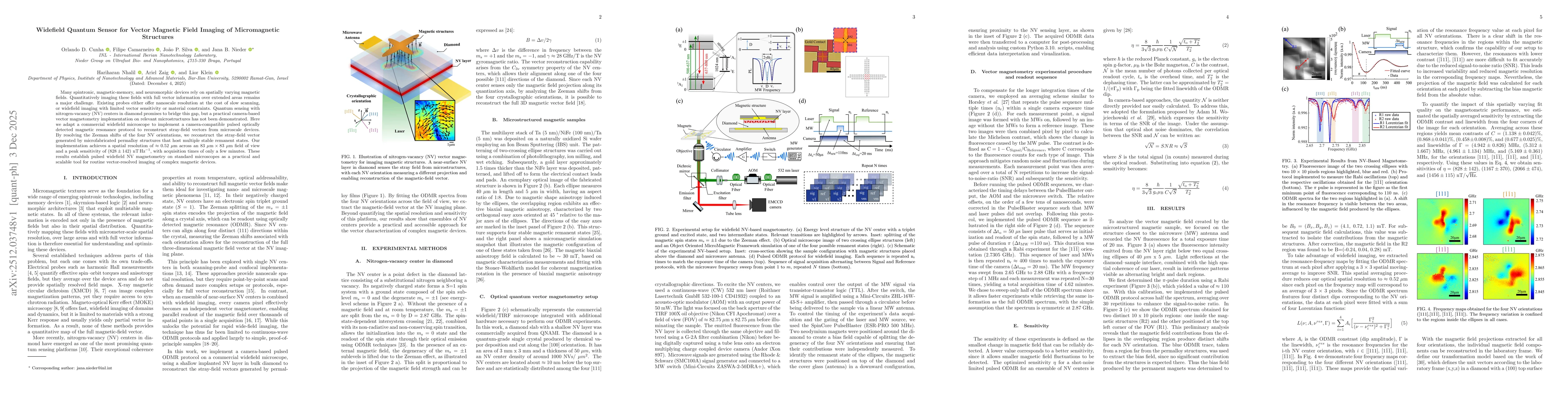Thumbnail for Widefield Quantum Sensor for Vector Magnetic Field Imaging of Micromagnetic Structures