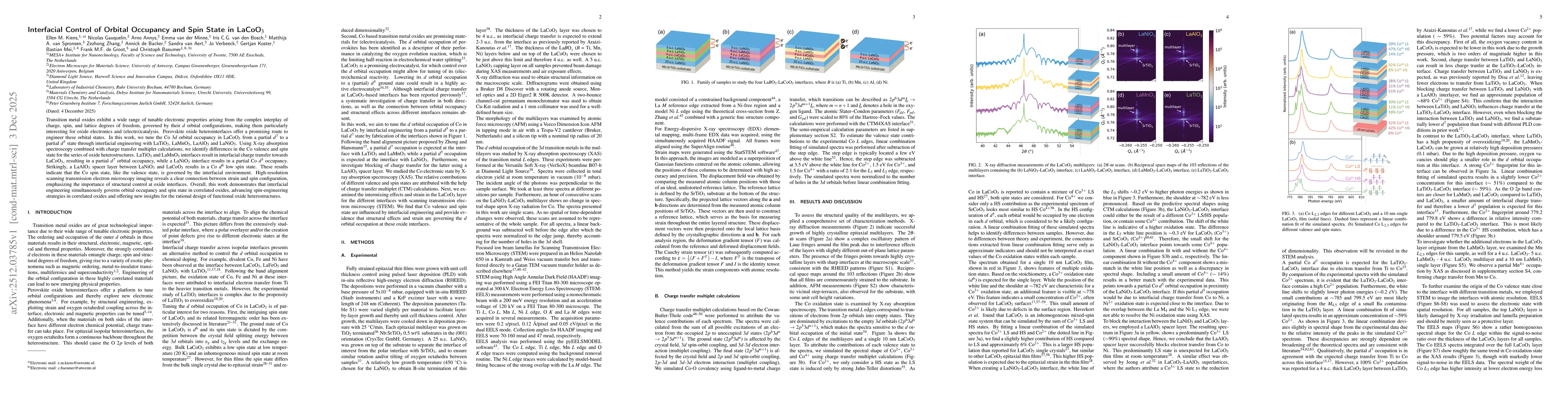 Thumbnail for Interfacial Control of Orbital Occupancy and Spin State in LaCoO$_3$