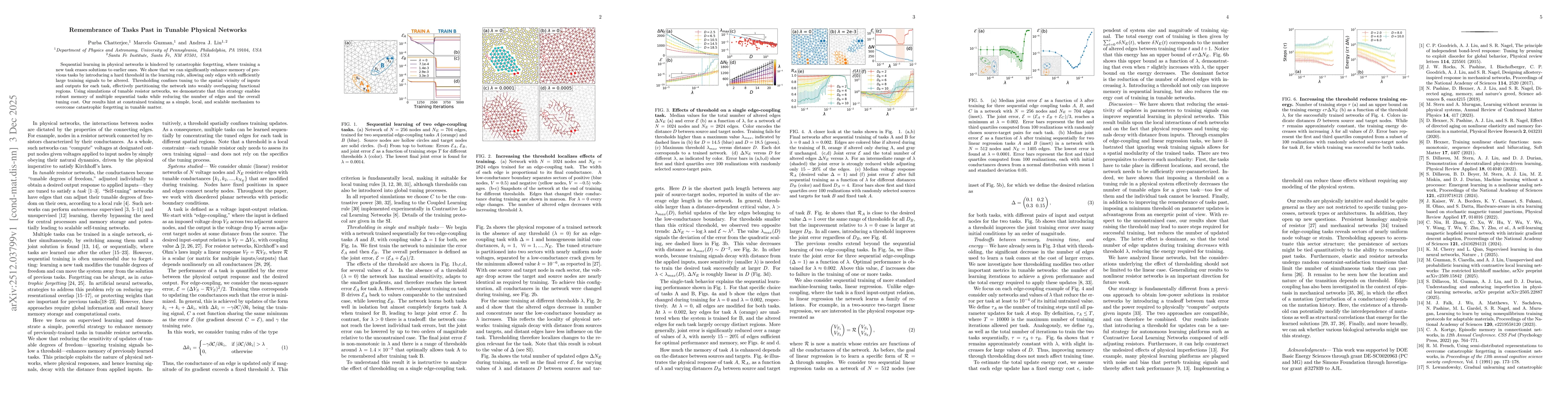 Thumbnail for Remembrance of Tasks Past in Tunable Physical Networks