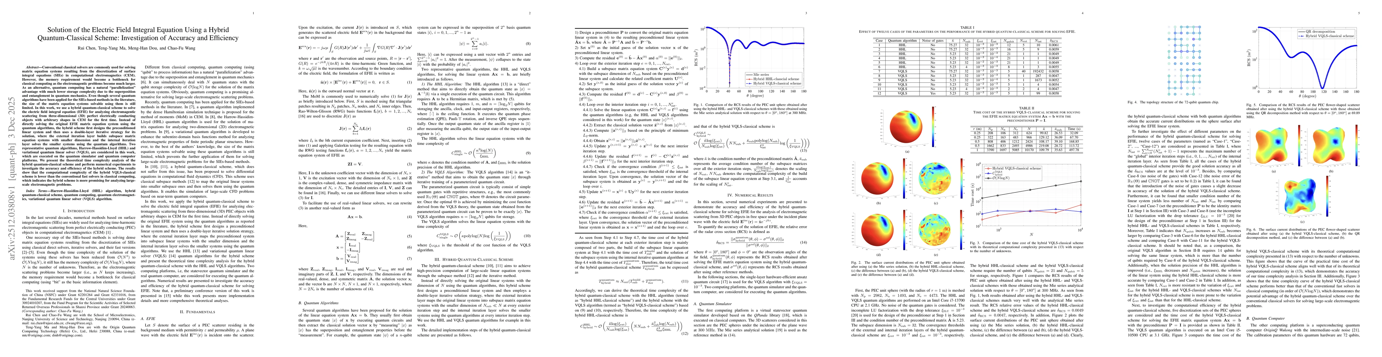 Thumbnail for Solution of the Electric Field Integral Equation Using a Hybrid Quantum-Classical Scheme: Investigation of Accuracy and Efficiency