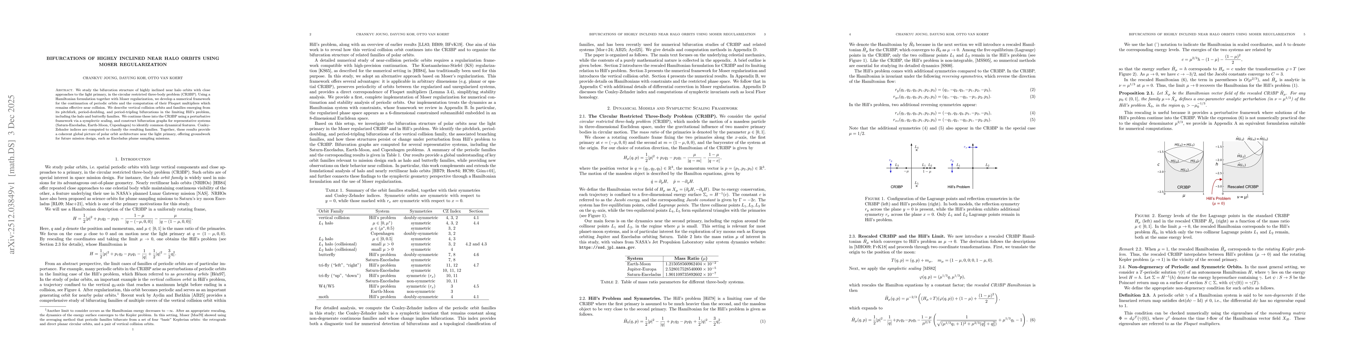 Thumbnail for Bifurcations of Highly Inclined Near Halo Orbits using Moser Regularization