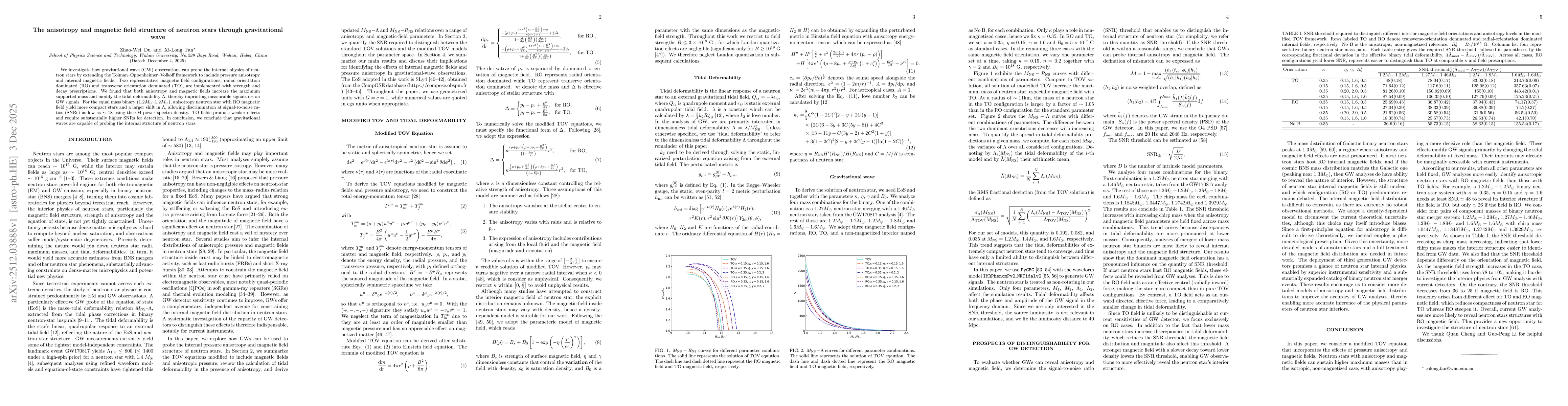 Thumbnail for The anisotropy and magnetic field structure of neutron stars through gravitational wave