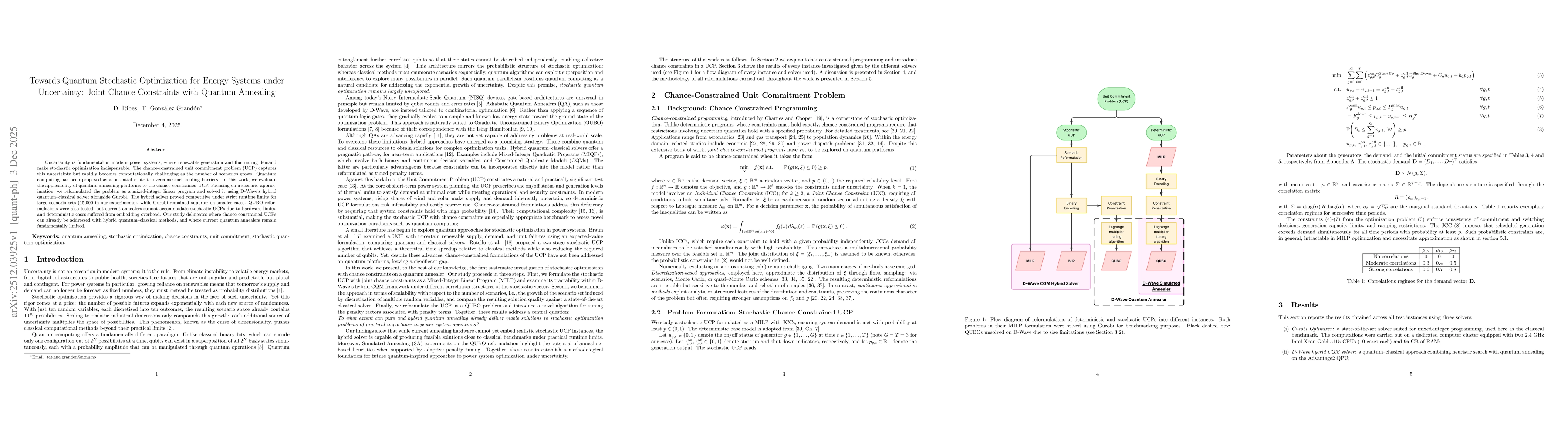 Thumbnail for Towards Quantum Stochastic Optimization for Energy Systems under Uncertainty: Joint Chance Constraints with Quantum Annealing