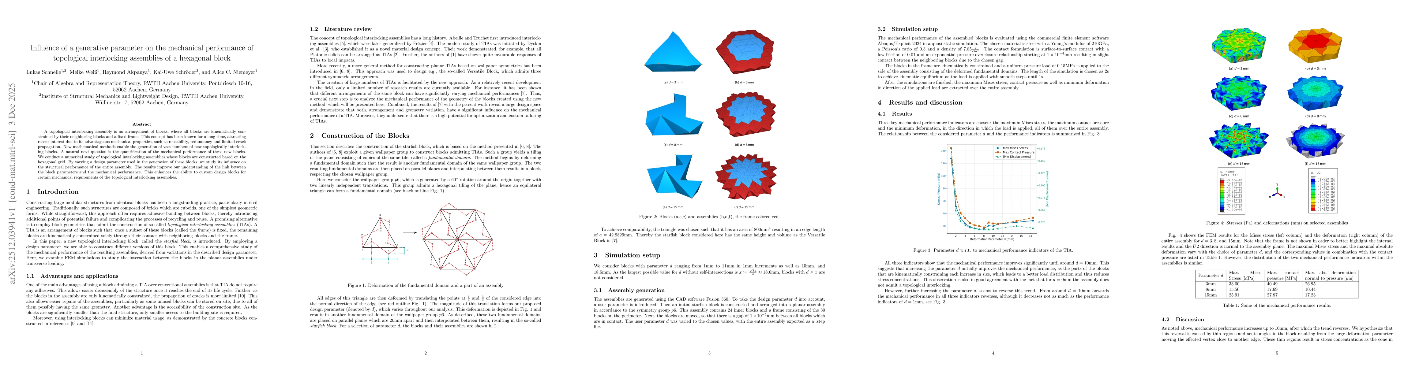 Thumbnail for Influence of a generative parameter on the mechanical performance of topological interlocking assemblies of a hexagonal block