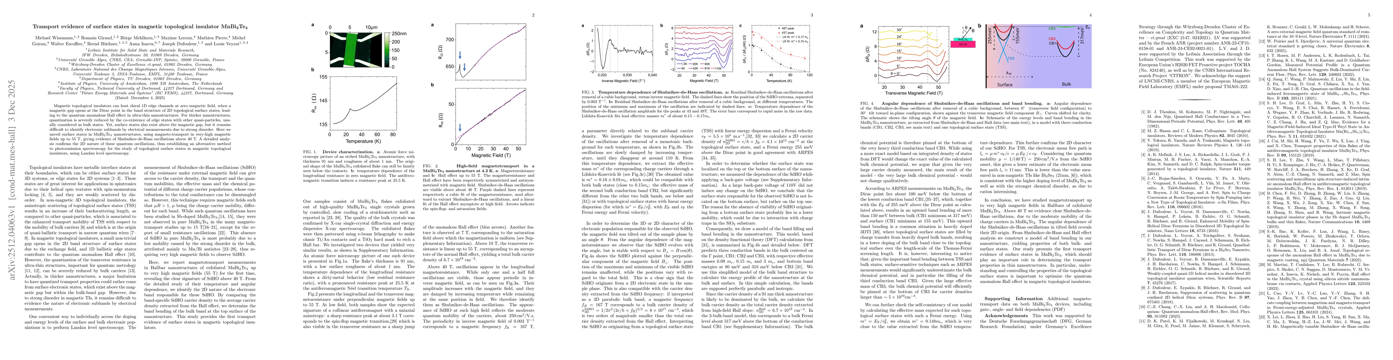 Thumbnail for Transport evidence of surface states in magnetic topological insulator MnBi2Te4