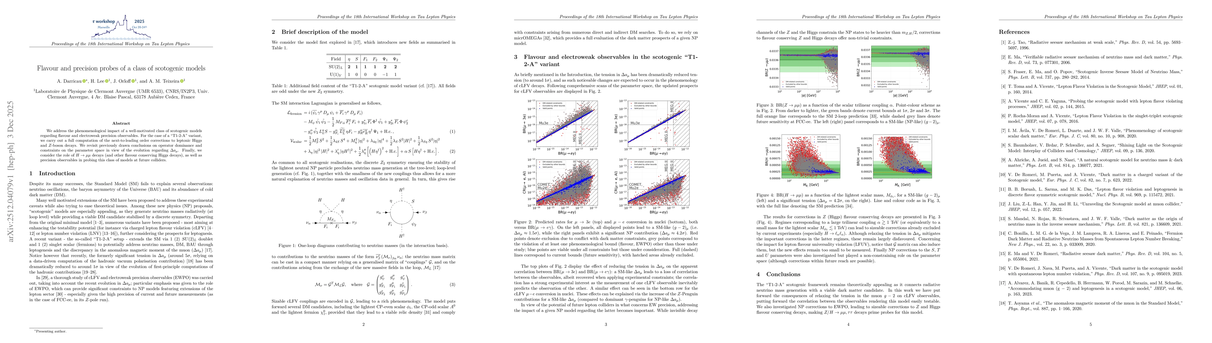 Thumbnail for Flavour and precision probes of a class of scotogenic models