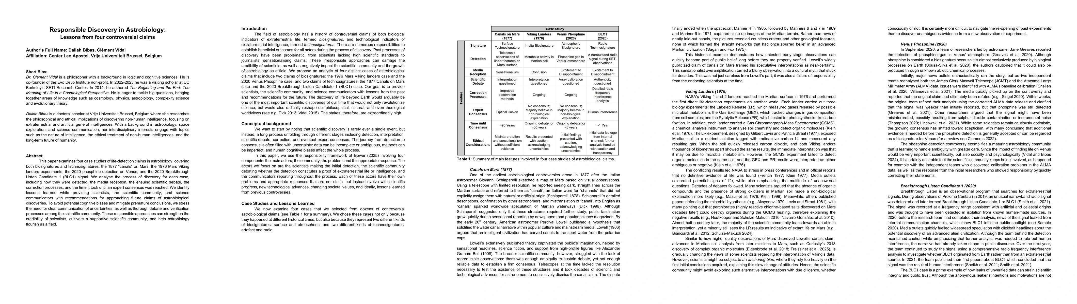 Thumbnail for Responsible Discovery in Astrobiology: Lessons from Four Controversial Claims