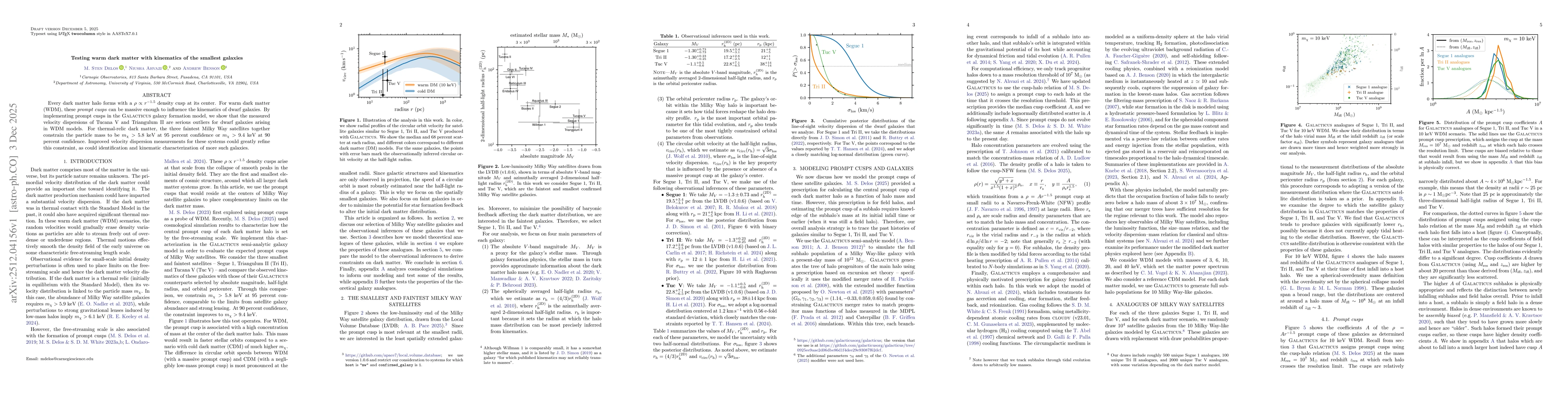 Thumbnail for Testing warm dark matter with kinematics of the smallest galaxies