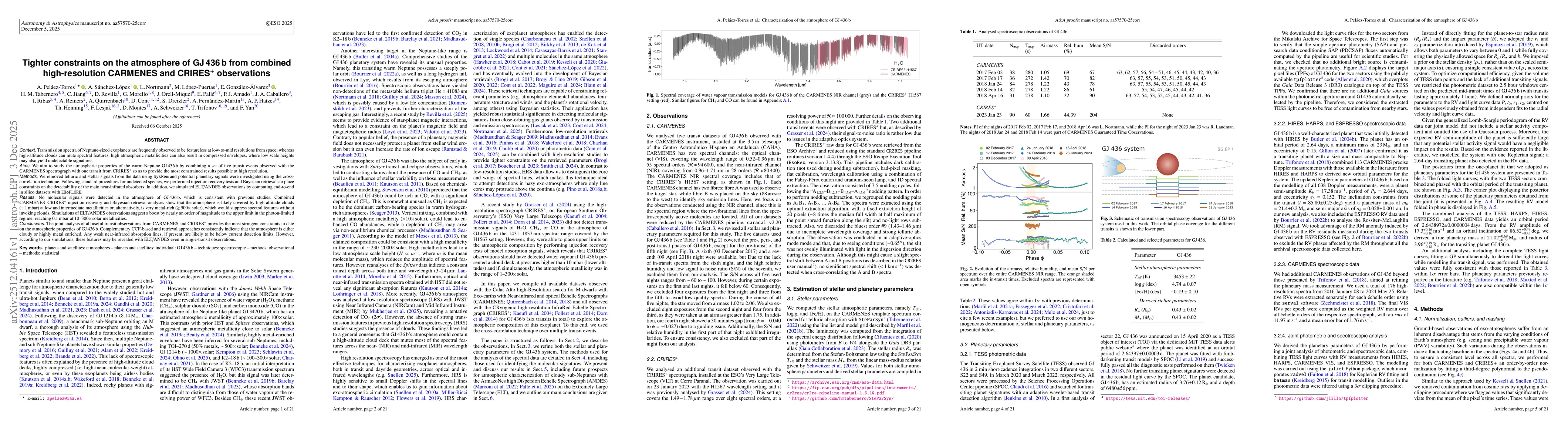 Thumbnail for Tighter constraints on the atmosphere of GJ 436 b from combined high-resolution CARMENES and CRIRES$^+$ observations