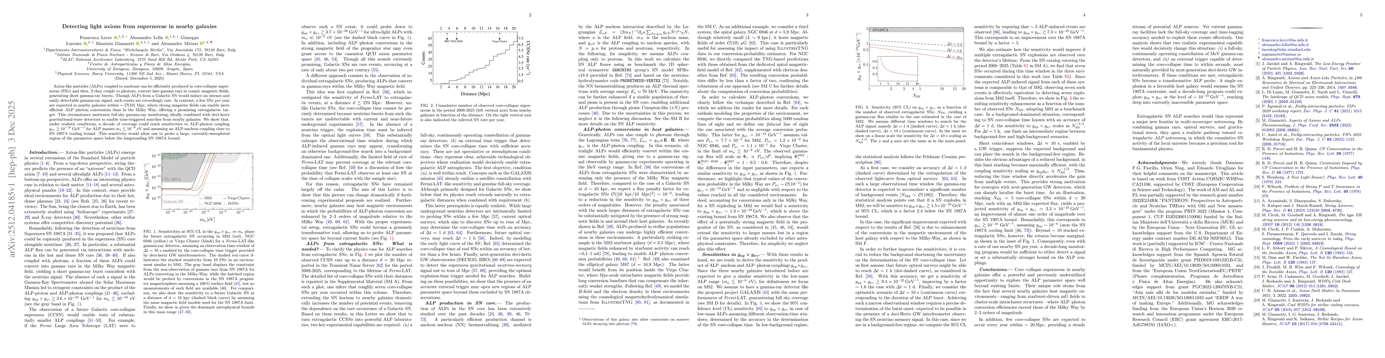 Thumbnail for Detecting light axions from supernovae in nearby galaxies