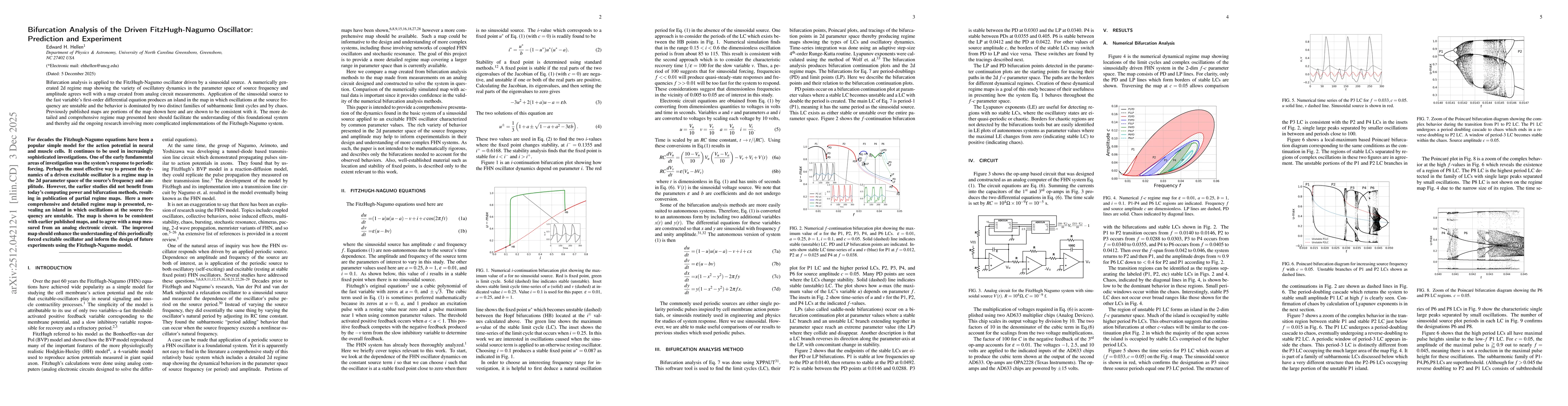 Thumbnail for Bifurcation Analysis of the Driven FitzHugh-Nagumo Oscillator: Prediction and Experiment