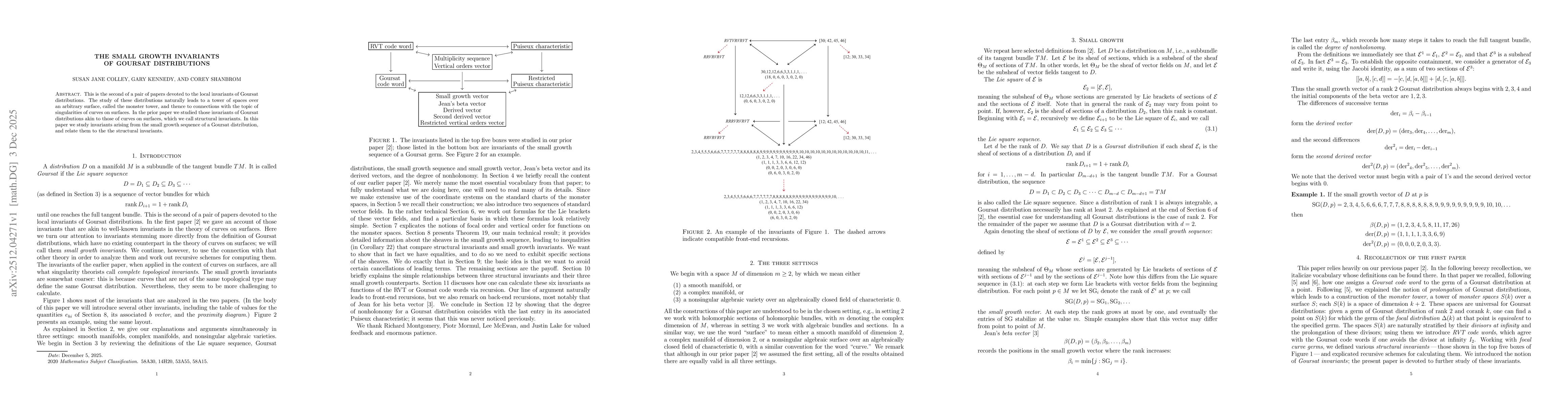 Thumbnail for The small growth invariants of Goursat distributions