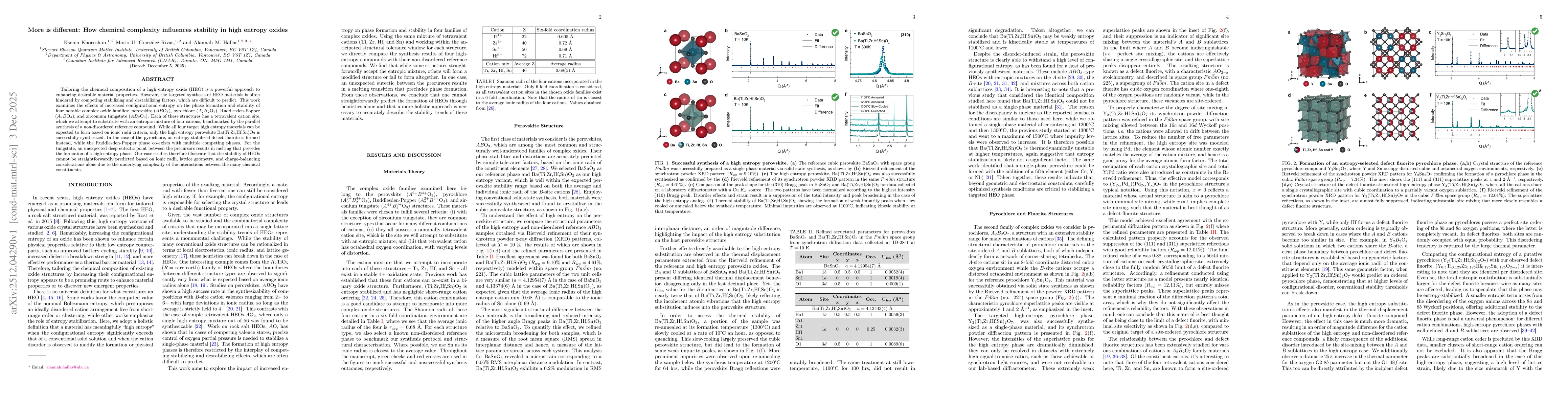 Thumbnail for More is different: How chemical complexity influences stability in high entropy oxides