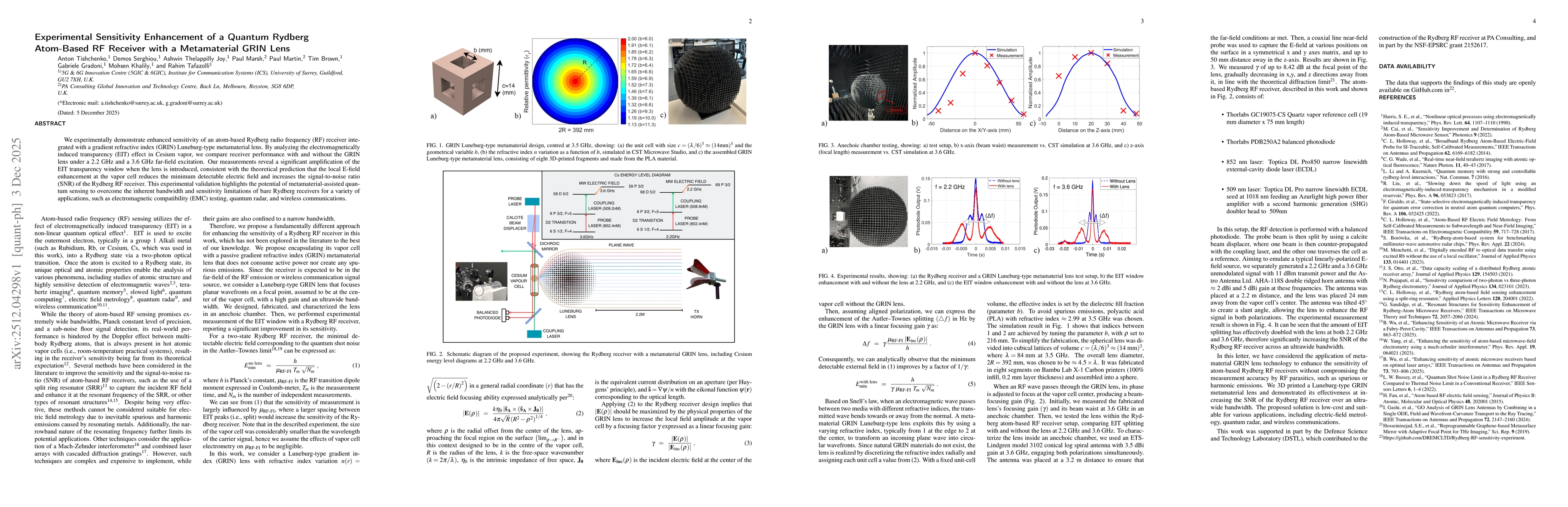 Thumbnail for Experimental Sensitivity Enhancement of a Quantum Rydberg Atom-Based RF Receiver with a Metamaterial GRIN Lens