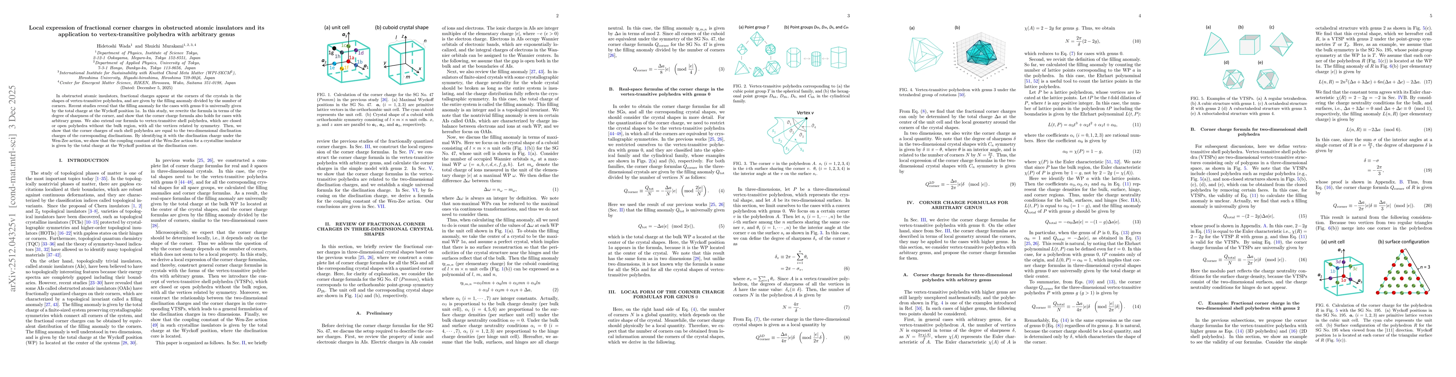 Thumbnail for Local expression of fractional corner charges in obstructed atomic insulators and its application to vertex-transitive polyhedra with arbitrary genus