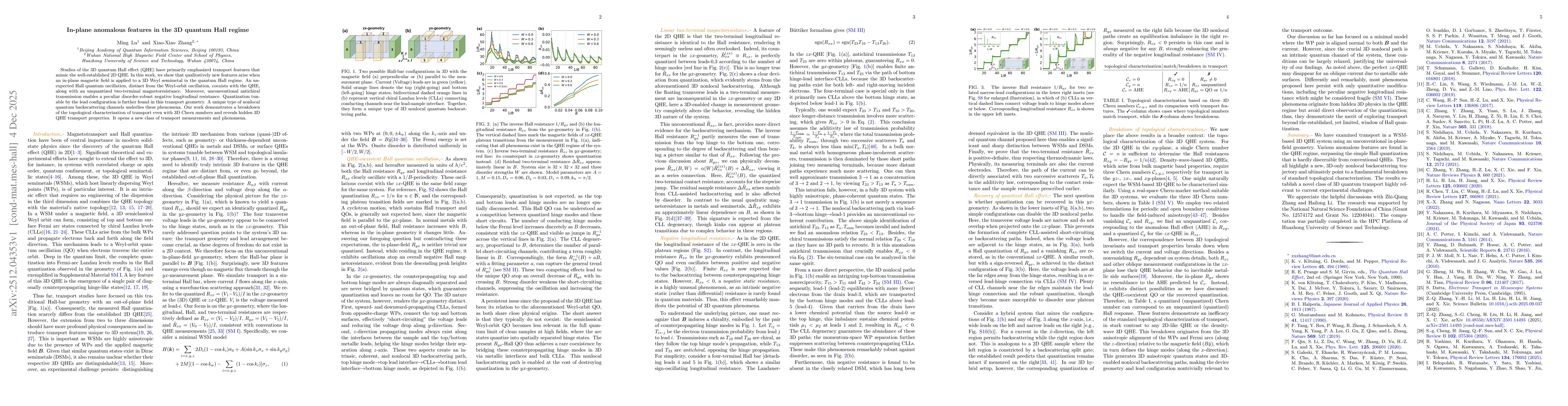 Thumbnail for In-plane anomalous features in the 3D quantum Hall regime