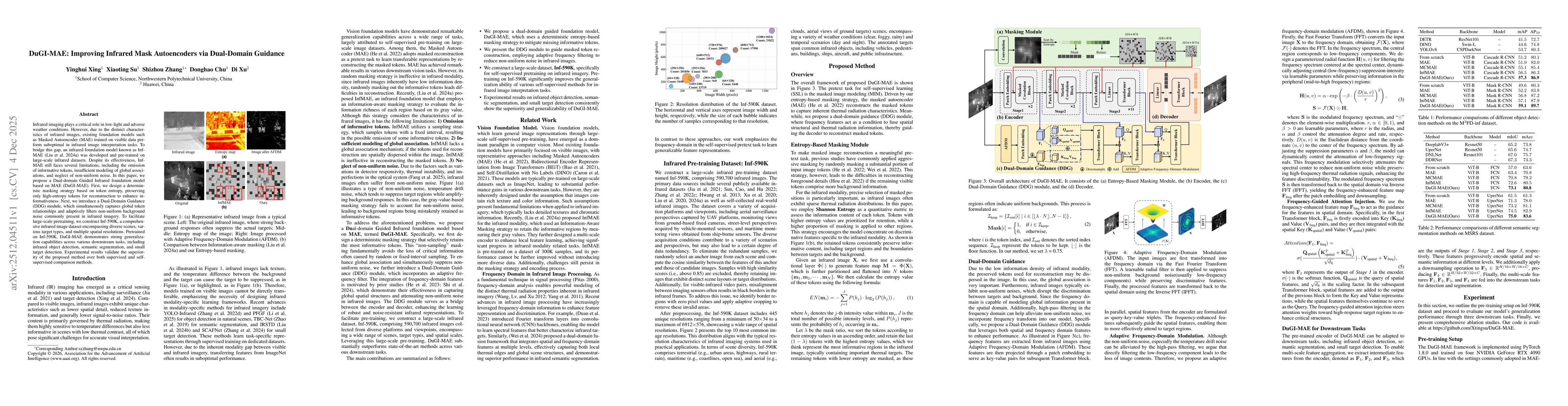 Thumbnail for DuGI-MAE: Improving Infrared Mask Autoencoders via Dual-Domain Guidance