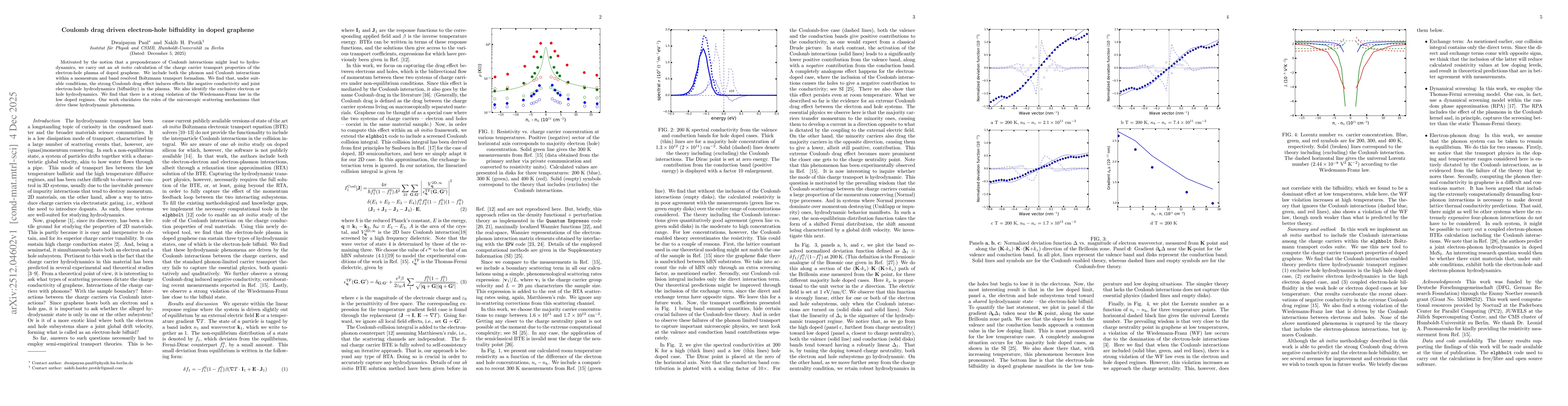 Thumbnail for Coulomb drag driven electron-hole bifluidity in doped graphene