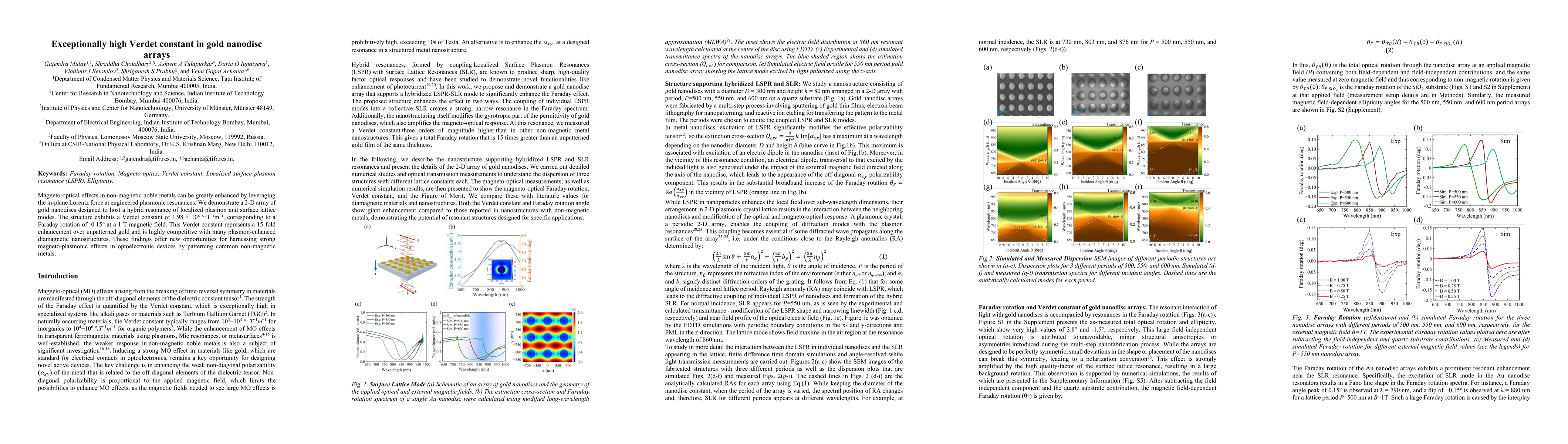 Thumbnail for Exceptionally high Verdet constant in gold nanodisc arrays